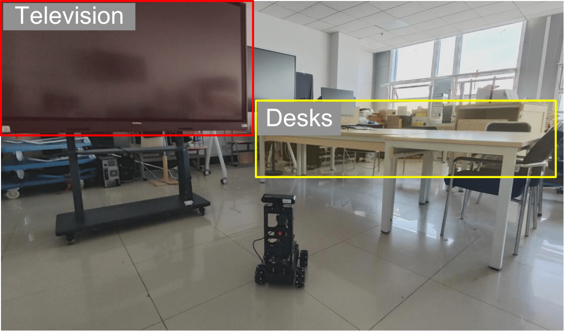 Technology Building Overview